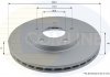 - Диск тормозной вентилируемый с покрытием COMLINE ADC0260V (фото 1)