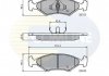 CBP0118 Comline - Тормозные колодки для дисков