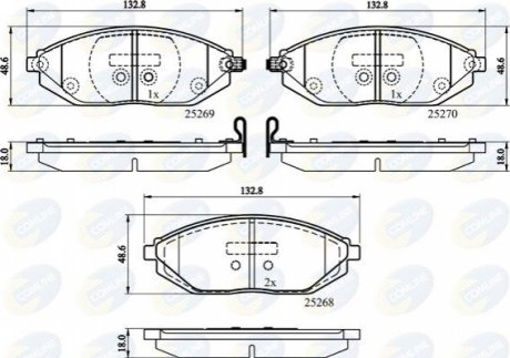 Гальмівні колодки COMLINE CBP32150