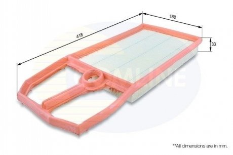 Воздушный фильтр COMLINE EAF124