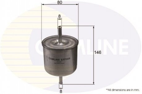 Топливный фильтр COMLINE EFF009