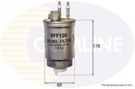 Паливний фільтр COMLINE EFF126