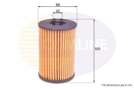 Фільтр COMLINE EOF261 (фото 1)