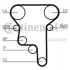Комплект ГРМ (ремінь + ролик) OPEL ASTRA G 2.0 02.98-01.05 Contitech (CT1023K1) зображення 1