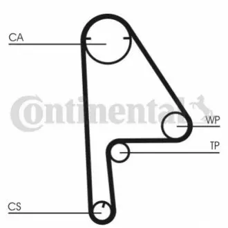 Комплект ГРМ (ремінь + ролик) HONDA CIVIC VII 1.3H/1.4/1.5 11.00-09.05 Contitech CT1081K1 Купити в Україні
