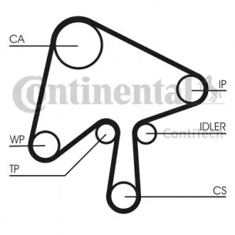 Комплект ГРМ Contitech CT1136K1