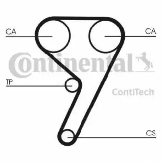 Ремінь ГРМ Contitech CT587