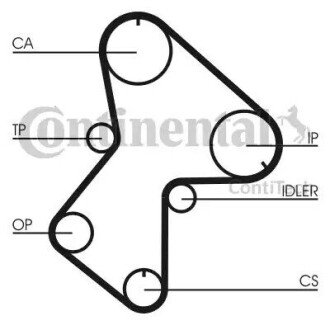 Ремінь ГРМ CONTI SYNCHROBELT Contitech CT596 (фото 1)