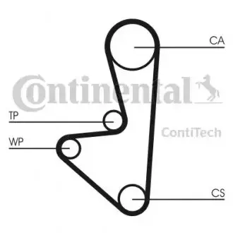 Комплект ГРМ (ремінь + ролик) CITROEN AX, BERLINGO, BX, C15, SAXO, XSARA, ZX PEUGEOT 106 I, 106 II, 205 I, 205 II, 206, 306, 307, 309, 309 I, 309 II, 405 I, PARTNER 1.3-1.4LPG 10.82 Contitech CT607K1 Купити в Україні