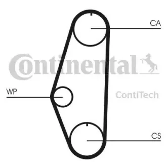 Ремень ГРМ CONTINENTAL Contitech CT629