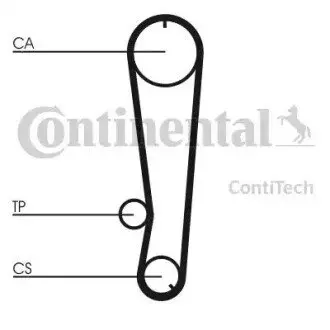 Ремень ГРМ Contitech CT655