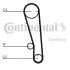 Фото Ремінь ГРМ HYUNDAI PONY MITSUBISHI COLT I, COLT II, COLT III, LANCER F, LANCER III, TREDIA 1.2-1.5 12.78-01.95 Contitech (CT665) зображення 1