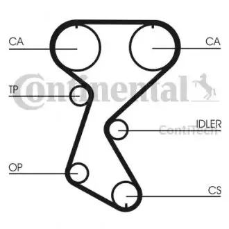 Ремінь ГРМ RENAULT 19 I, 19 I CHAMADE, 19 II, 19 II CHAMADE, CLIO I, MEGANE I, MEGANE I COACH, SPORT SPIDER 1.8/2.0 06.89-08.03 Contitech CT760