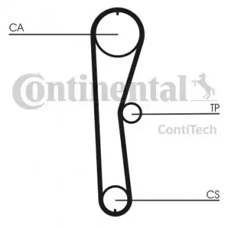 Ремень ГРМ Contitech CT824