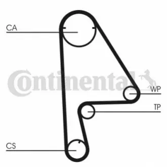 Комплект ГРМ (ремінь + ролик + водяний насос) HONDA CIVIC V, CIVIC VI, HR-V 1.4-1.6 10.91 Contitech CT862WP1