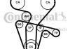Набор ГРМ, пас+ролик+насос Contitech CT877WP3PRO (фото 1)