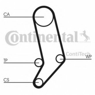 Водяний насос + комплект зубчастого ременя Contitech CT939WP5 (фото 1)