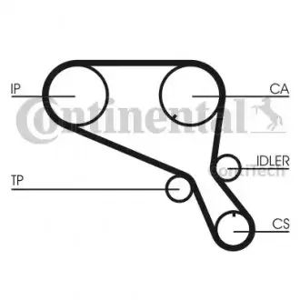 Ремінь ГРМ LAND ROVER DEFENDER, DISCOVERY I 2.5D 10.89-12.05 Contitech CT953