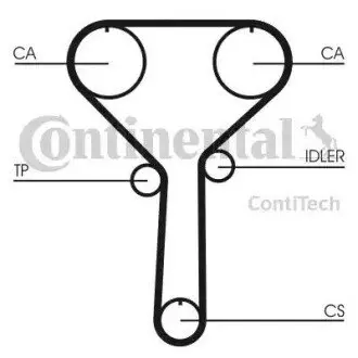 Ремень ГРМ Contitech CT992 Купить в Украине