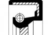 Сальник кулачкового валу. Уплотняющее кольцо, распределительный вал CORTECO 19033909B (фото 1)