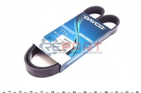 Ремінь генератора VW Caddy 1.6-2.0TDI 90- DAYCO 6PK1070 Купити в Україні