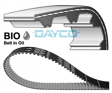 Автозапчасть DAYCO 941136