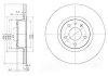 Тормозные диски BG3420