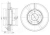 Тормозные диски BG3547