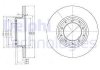 Диск тормозной LANDROVER DEFENDER 110, DEFENDER 130 BG3982C