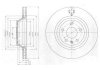 Тормозной диск BG4090