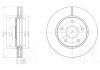 Тормозные диски - Delphi BG4248