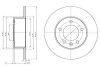 Тормозные диски BG4320