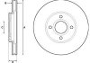 Комплект гальмівних дисків (2 шт) BG4715C