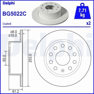 Гальмівні диски Delphi BG5022C