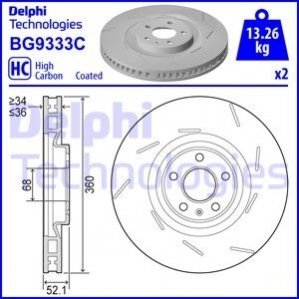 Тормозные диски Delphi BG9333C (фото 1)
