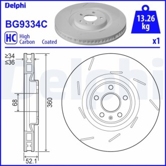 Тормозные диски Delphi BG9334C (фото 1)