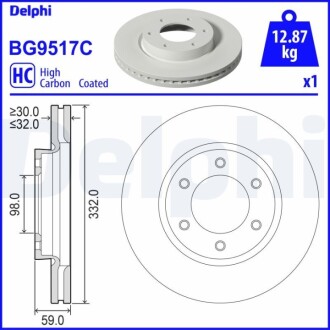 Гальмівний диск Delphi BG9517C