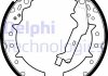 Тормозные колодки, барабанные Delphi LS1883 (фото 1)