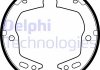 Тормозные колодки, барабанные Delphi LS2154 (фото 1)