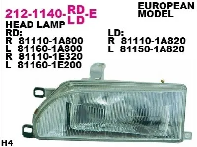 Фара Прав (H4, механічн, без мотора) TOYOTA COROLLA E9 05.87-06.93 DEPO 212-1140R-LD-E