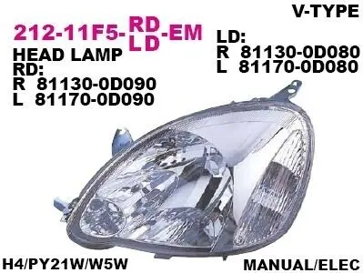 Фара передняя DEPO 212-11F5R-LD-EM
