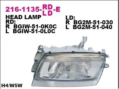 Фара Лів (H4/W5W, електричн, ручн, без мотора, колір відбивача: хром) MAZDA 323 V BA 09.94-09.98 DEPO 216-1135L-LD-E