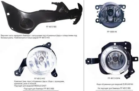 Фара протитуманна DEPO FP 4813 H3-E Купити в Україні