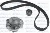 Водяний насос + зубчастий ремінь DOLZ KD088