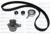 Фото Комплект ГРМ + помпа Audi A3/A4/A5/A6/Q3/VW Caddy/T6 2.0TDI 15-/Golf VII 1.6TDI/2.0TDI 12- (25x145z) DOLZ (KD153V) зображення 1