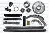 Комплект ланцюга ГРМ Nissan X-Trail 2.2dCi 03-13 (ланцюг, натяжник, шестерня)(+ к-кт цепи насоса мас.) DOLZ (SKCN053) зображення 1