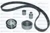 Фото Комплект ГРМ VW Caddy II 1.9 TDI/SDI/D 95-04 DOLZ (SKD013) зображення 1