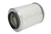 Фільтр повітряний 175x127x64 NISSAN H02 RAMMAX RW1403 DONALDSON (P778320) зображення 1
