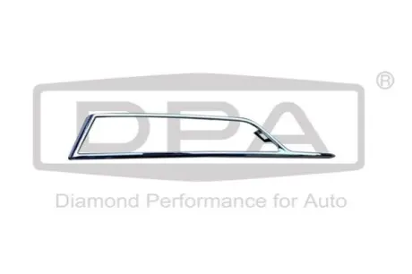 Накладка бампера (переднього) Skoda Octavia 20- (R) DPA 88531826802 Купити в Україні
