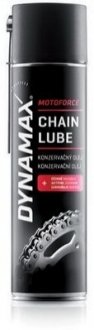 Мастило цепу MOTOFORCE CHAIN LUBE (400ML) Dynamax 610114